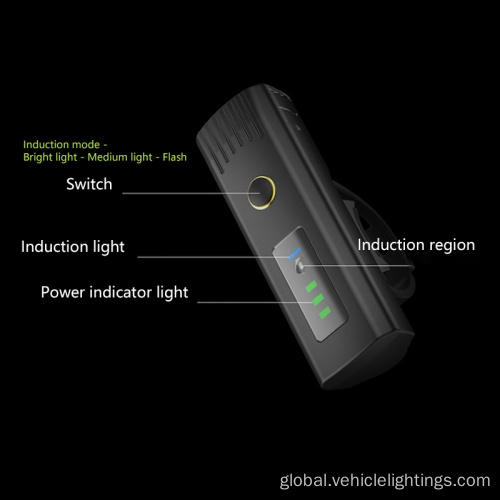 Rechargeable Bike Light Set Bicycle Light